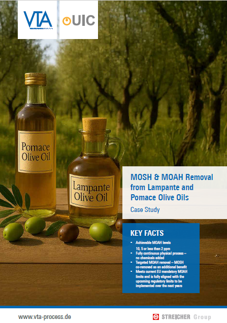 MOSH/MOAH - Lampante und Pomace Olive Oil